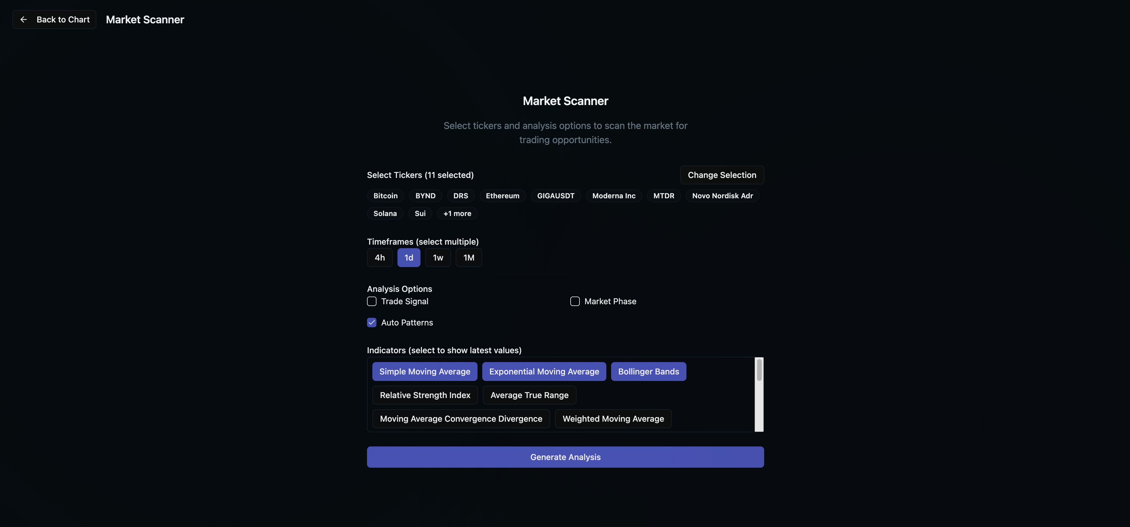 Scan Across All Markets